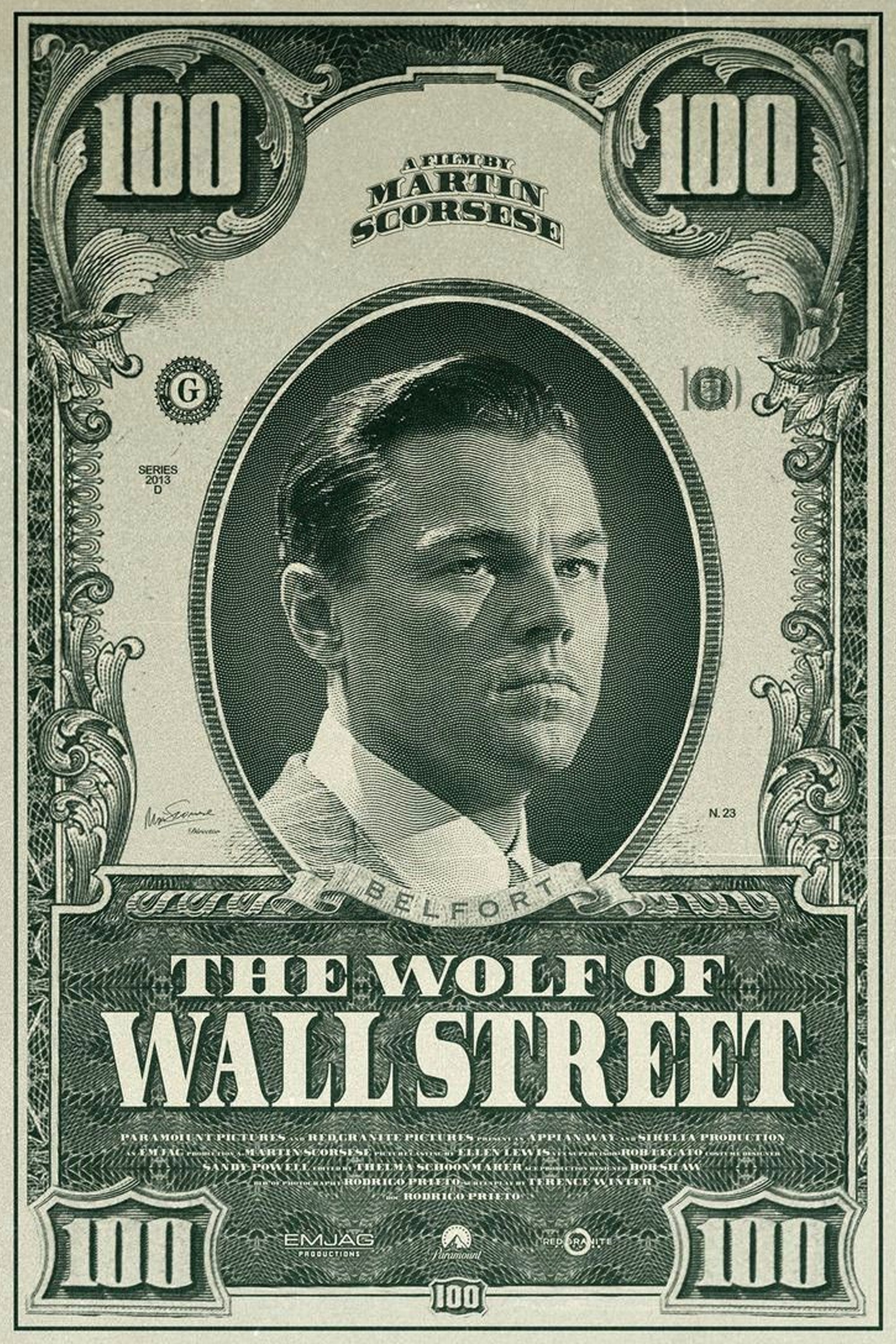 The wold of WALLSTREET