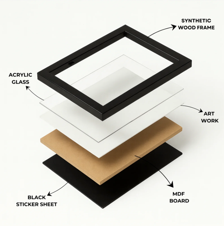 Anime 25