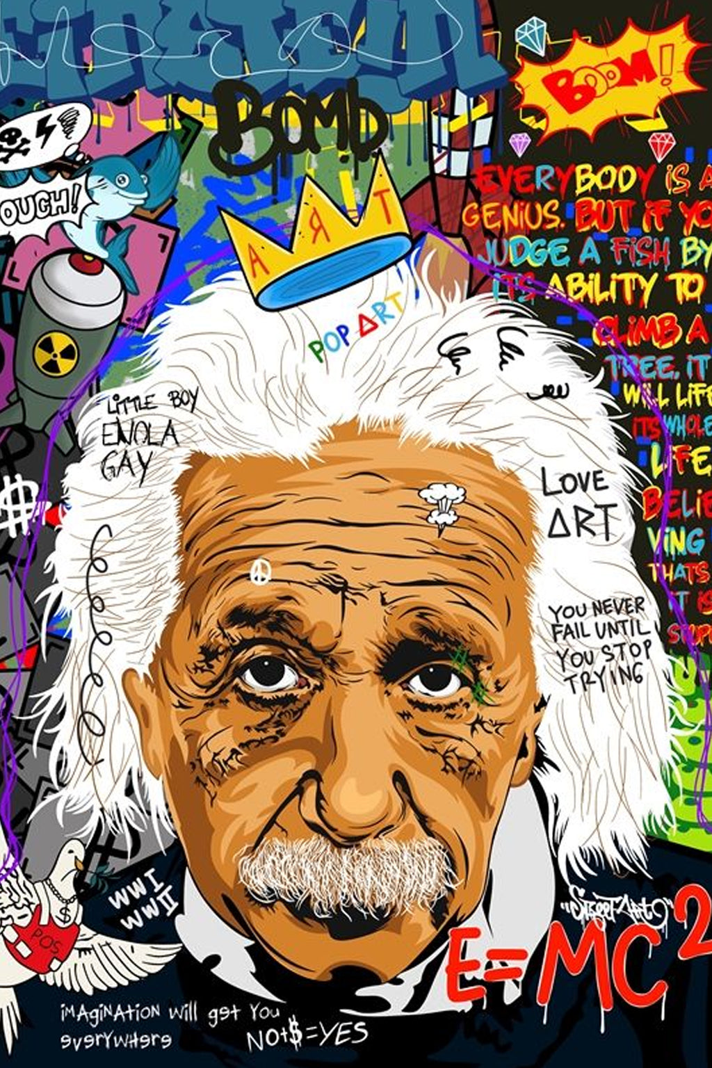 E=MC^2